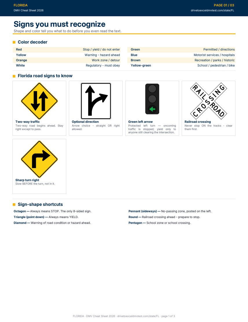 Page 1 of the Florida cheat sheet