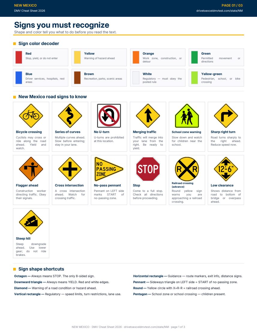 Page 1 of the New Mexico cheat sheet