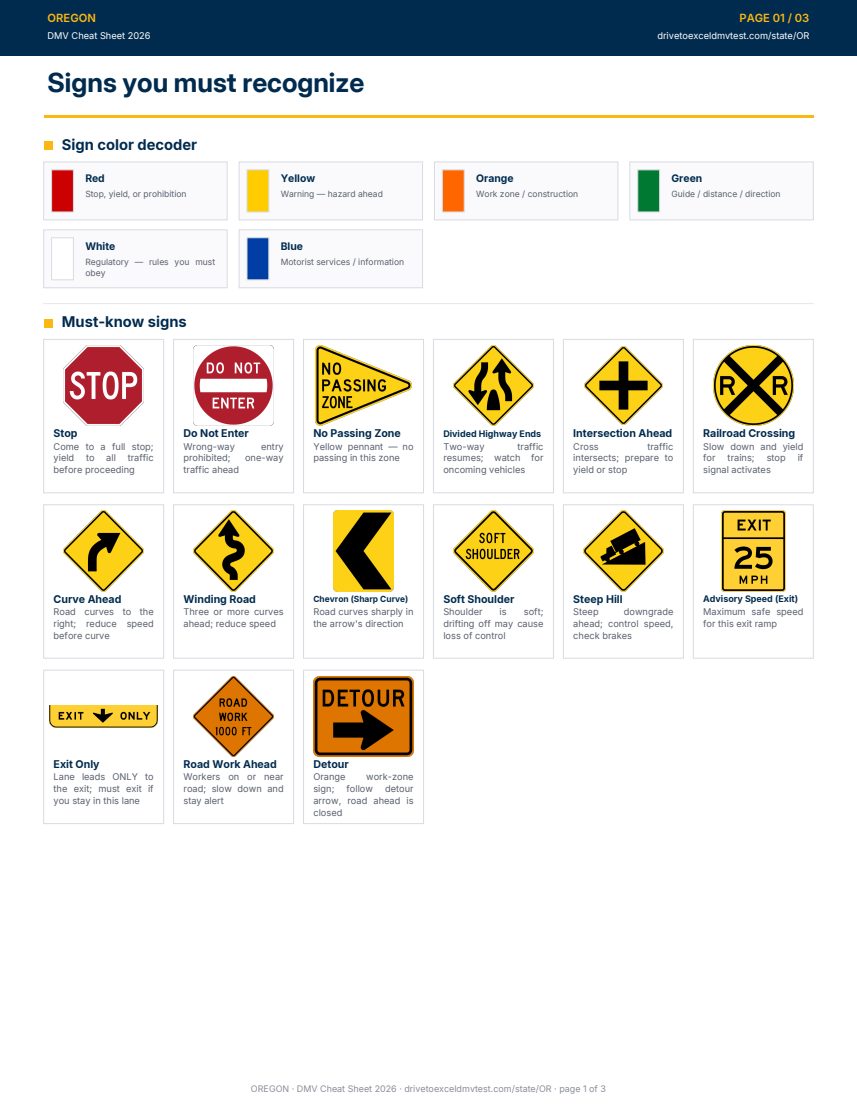 Page 1 of the Oregon cheat sheet