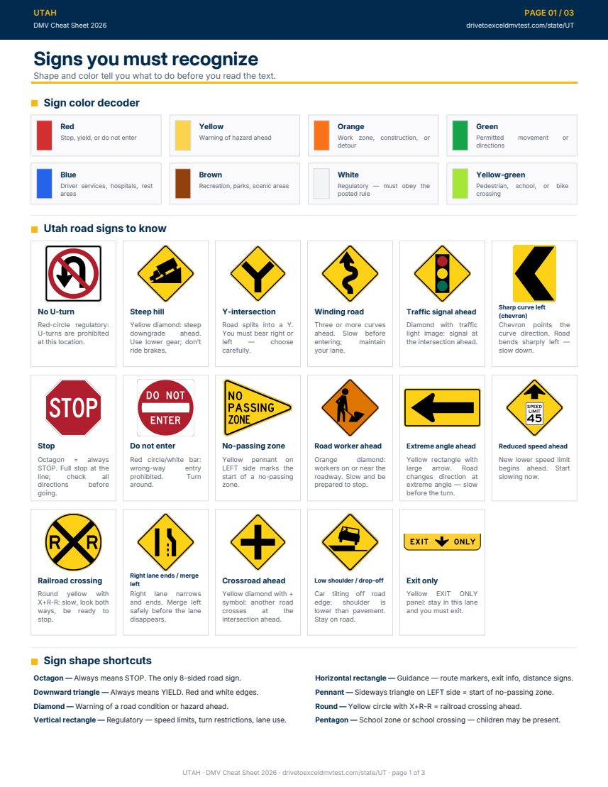 Page 1 of the Utah cheat sheet