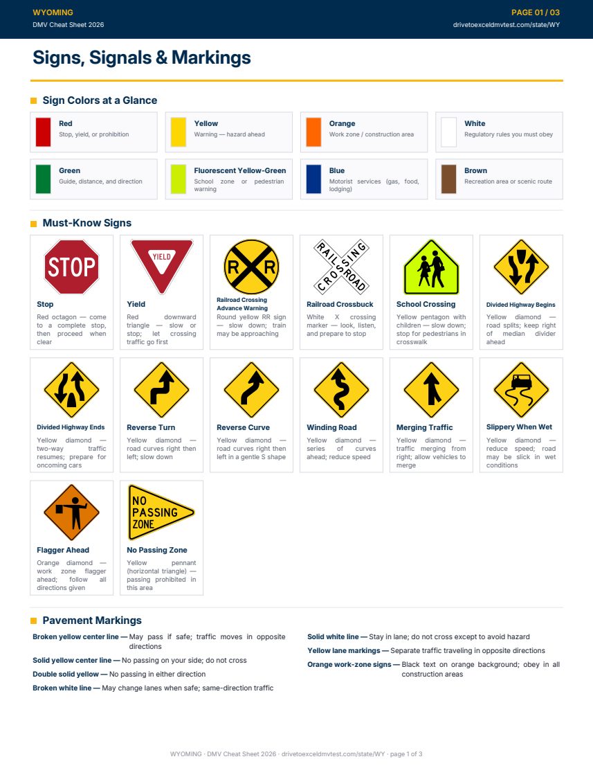 Page 1 of the Wyoming cheat sheet